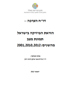 דו"ח הערכה – הוראת הפיזיקה בישראל תמונת מצב מהשנים   2000,2000,2002